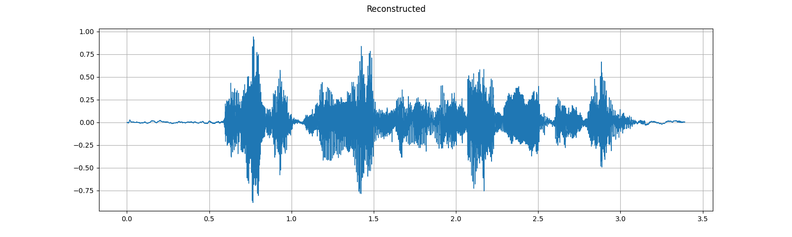 ../_images/sphx_glr_audio_preprocessing_tutorial_049.png